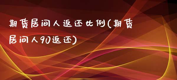 期货居间人返还比例(期货居间人90返还)_https://www.qianjuhuagong.com_期货平台_第1张