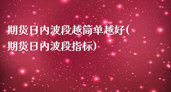 期货日内波段越简单越好(期货日内波段指标)_https://www.qianjuhuagong.com_期货开户_第1张