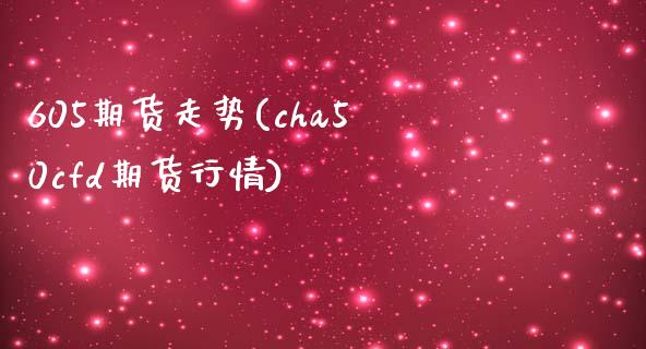 605期货走势(cha50cfd期货行情)_https://www.qianjuhuagong.com_期货百科_第1张