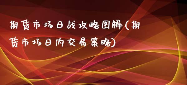 期货市场日战攻略图解(期货市场日内交易策略)_https://www.qianjuhuagong.com_期货百科_第1张