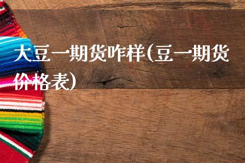 大豆一期货咋样(豆一期货价格表)_https://www.qianjuhuagong.com_期货百科_第1张