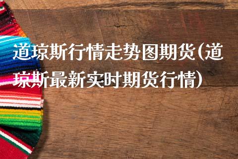 道琼斯行情走势图期货(道琼斯最新实时期货行情)_https://www.qianjuhuagong.com_期货开户_第1张