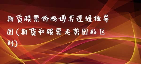 期货股票价格博弈逻辑推导图(期货和股票走势图的区别)_https://www.qianjuhuagong.com_期货行情_第1张