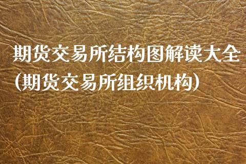 期货交易所结构图解读大全(期货交易所组织机构)_https://www.qianjuhuagong.com_期货百科_第1张