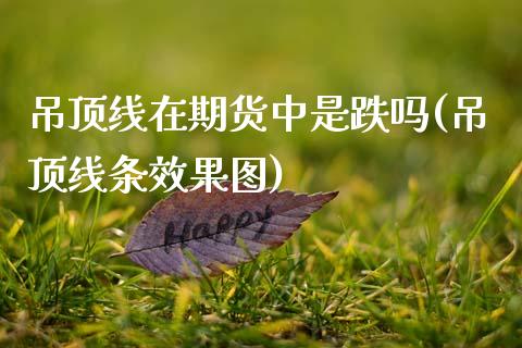 吊顶线在期货中是跌吗(吊顶线条效果图)_https://www.qianjuhuagong.com_期货直播_第1张