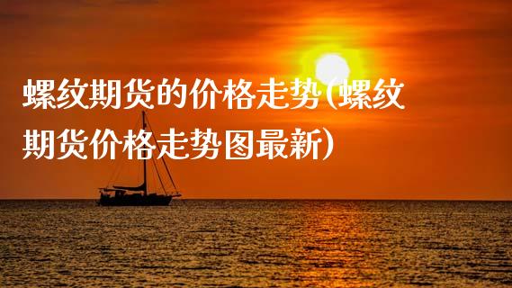 螺纹期货的价格走势(螺纹期货价格走势图最新)_https://www.qianjuhuagong.com_期货平台_第1张