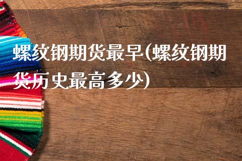 螺纹钢期货最早(螺纹钢期货历史最高多少)_https://www.qianjuhuagong.com_期货开户_第1张