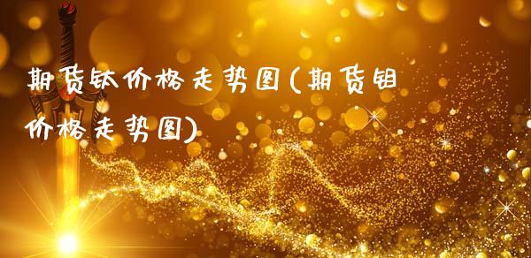 期货钛价格走势图(期货钼价格走势图)_https://www.qianjuhuagong.com_期货百科_第1张