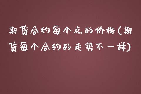 期货合约每个点的价格(期货每个合约的走势不一样)_https://www.qianjuhuagong.com_期货行情_第1张