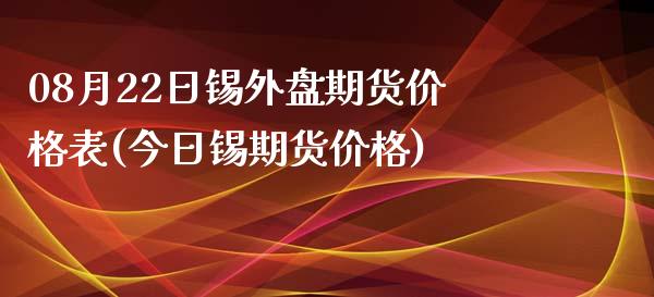 08月22日锡外盘期货价格表(今日锡期货价格)_https://www.qianjuhuagong.com_期货直播_第1张