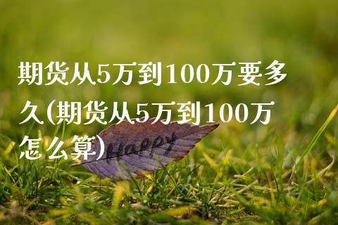 期货从5万到100万要多久(期货从5万到100万怎么算)_https://www.qianjuhuagong.com_期货开户_第1张