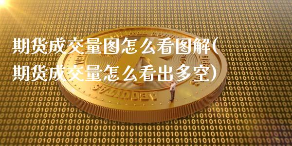 期货成交量图怎么看图解(期货成交量怎么看出多空)_https://www.qianjuhuagong.com_期货直播_第1张