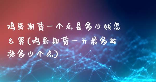 鸡蛋期货一个点是多少钱怎么算(鸡蛋期货一天最多能涨多少个点)_https://www.qianjuhuagong.com_期货直播_第1张