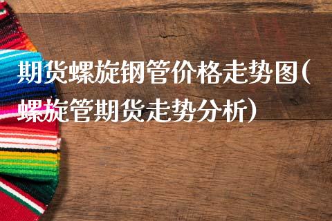 期货螺旋钢管价格走势图(螺旋管期货走势分析)_https://www.qianjuhuagong.com_期货百科_第1张