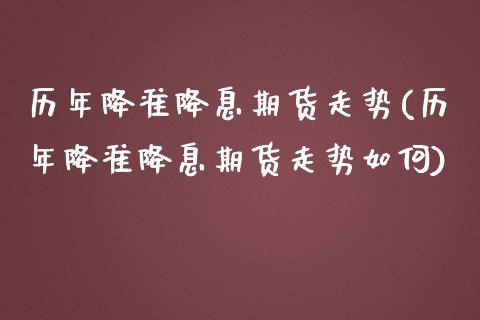 历年降准降息期货走势(历年降准降息期货走势如何)_https://www.qianjuhuagong.com_期货百科_第1张