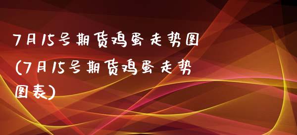 7月15号期货鸡蛋走势图(7月15号期货鸡蛋走势图表)_https://www.qianjuhuagong.com_期货直播_第1张