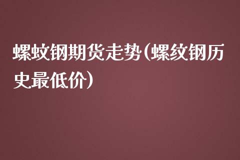 螺蚊钢期货走势(螺纹钢历史最低价)_https://www.qianjuhuagong.com_期货直播_第1张