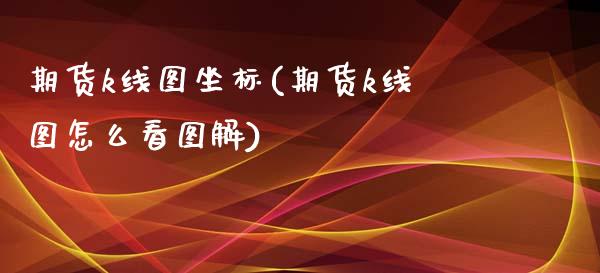 期货k线图坐标(期货k线图怎么看图解)_https://www.qianjuhuagong.com_期货直播_第1张