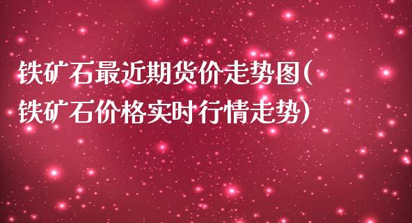 铁矿石最近期货价走势图(铁矿石价格实时行情走势)_https://www.qianjuhuagong.com_期货开户_第1张