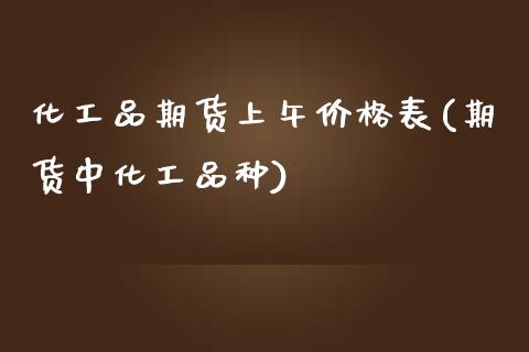 化工品期货上午价格表(期货中化工品种)_https://www.qianjuhuagong.com_期货百科_第1张