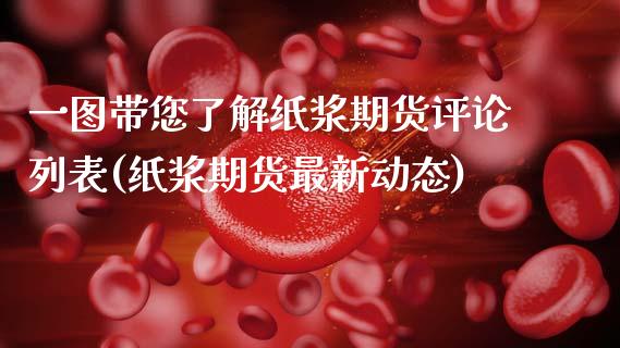 一图带您了解纸浆期货评论列表(纸浆期货最新动态)_https://www.qianjuhuagong.com_期货平台_第1张