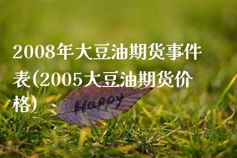 2008年大豆油期货事件表(2005大豆油期货价格)_https://www.qianjuhuagong.com_期货百科_第1张