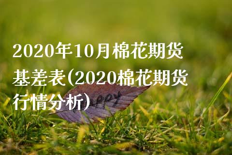 2020年10月棉花期货基差表(2020棉花期货行情分析)_https://www.qianjuhuagong.com_期货行情_第1张