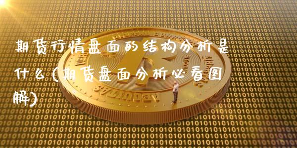 期货行情盘面的结构分析是什么(期货盘面分析必看图解)_https://www.qianjuhuagong.com_期货直播_第1张