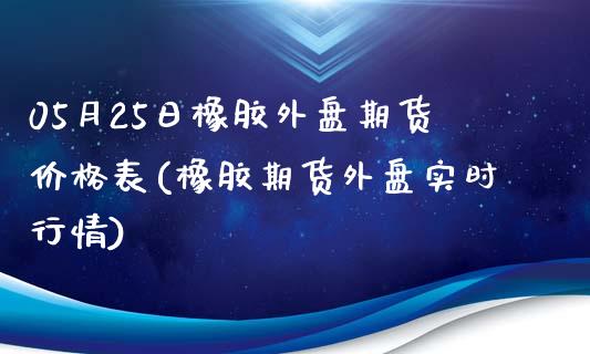 05月25日橡胶外盘期货价格表(橡胶期货外盘实时行情)_https://www.qianjuhuagong.com_期货平台_第1张