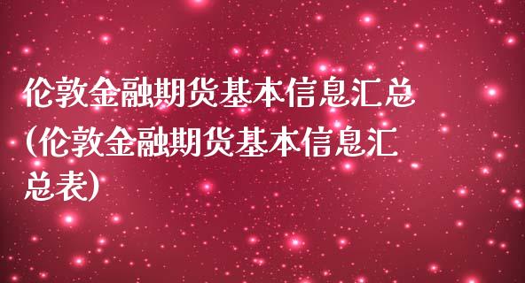 伦敦金融期货基本信息汇总(伦敦金融期货基本信息汇总表)_https://www.qianjuhuagong.com_期货直播_第1张