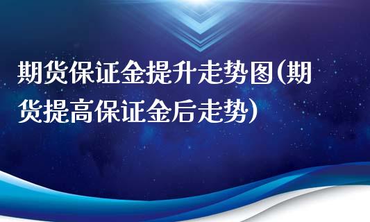 期货保证金提升走势图(期货提高保证金后走势)_https://www.qianjuhuagong.com_期货直播_第1张