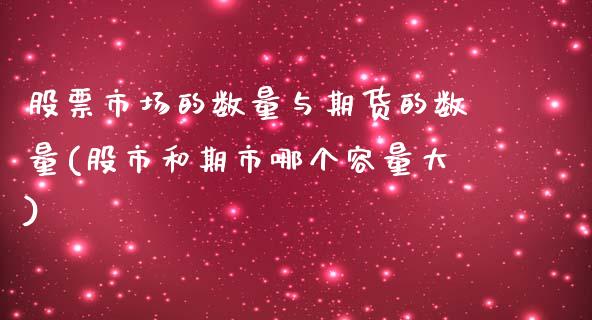 股票市场的数量与期货的数量(股市和期市哪个容量大)_https://www.qianjuhuagong.com_期货开户_第1张