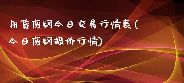 期货废钢今日交易行情表(今日废钢报价行情)_https://www.qianjuhuagong.com_期货平台_第1张