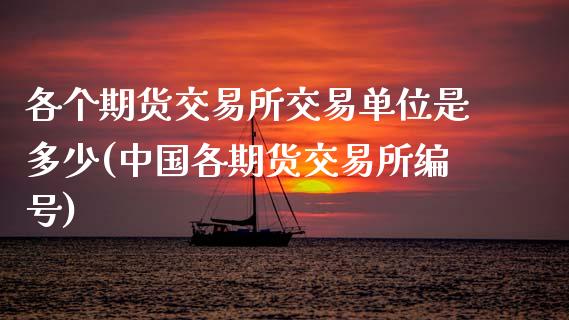 各个期货交易所交易单位是多少(中国各期货交易所编号)_https://www.qianjuhuagong.com_期货行情_第1张