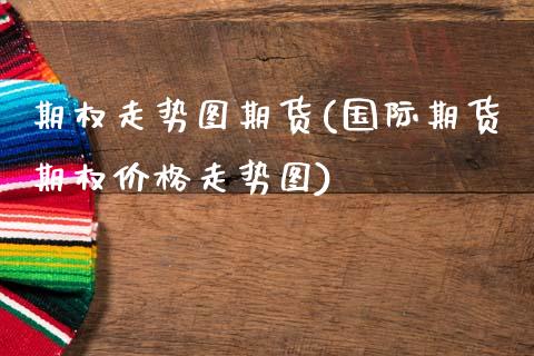 期权走势图期货(国际期货期权价格走势图)_https://www.qianjuhuagong.com_期货平台_第1张