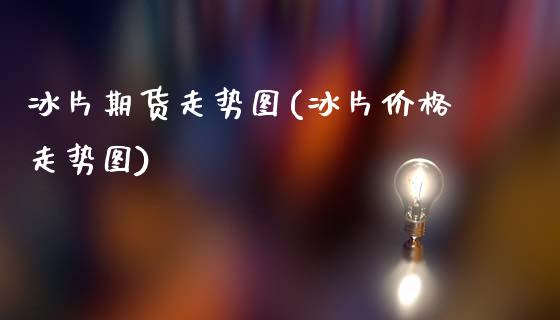 冰片期货走势图(冰片价格走势图)_https://www.qianjuhuagong.com_期货行情_第1张