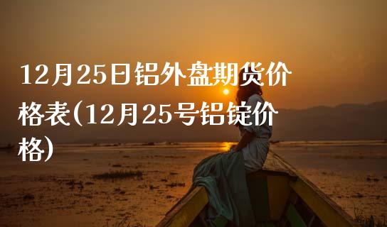 12月25日铝外盘期货价格表(12月25号铝锭价格)_https://www.qianjuhuagong.com_期货行情_第1张