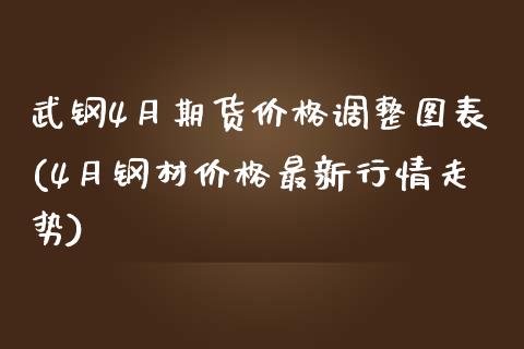 武钢4月期货价格调整图表(4月钢材价格最新行情走势)_https://www.qianjuhuagong.com_期货百科_第1张