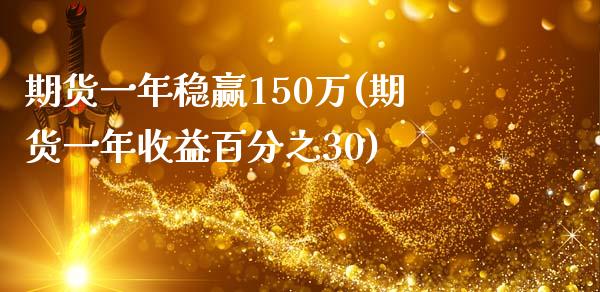 期货一年稳赢150万(期货一年收益百分之30)_https://www.qianjuhuagong.com_期货直播_第1张