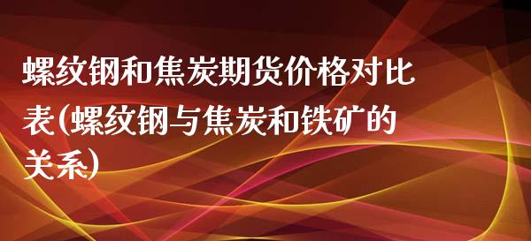 螺纹钢和焦炭期货价格对比表(螺纹钢与焦炭和铁矿的关系)_https://www.qianjuhuagong.com_期货直播_第1张