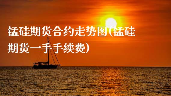 锰硅期货合约走势图(锰硅期货一手手续费)_https://www.qianjuhuagong.com_期货行情_第1张