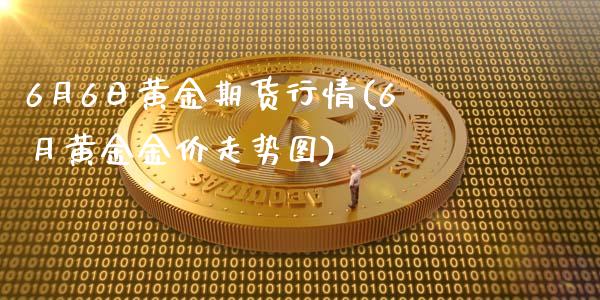 6月6日黄金期货行情(6月黄金金价走势图)_https://www.qianjuhuagong.com_期货平台_第1张