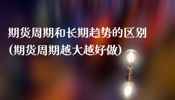 期货周期和长期趋势的区别(期货周期越大越好做)_https://www.qianjuhuagong.com_期货平台_第1张