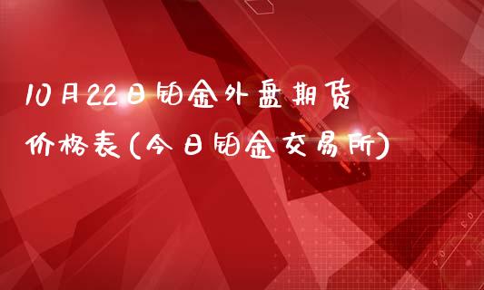 10月22日铂金外盘期货价格表(今日铂金交易所)_https://www.qianjuhuagong.com_期货行情_第1张