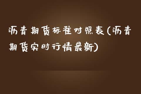 沥青期货标准对照表(沥青期货实时行情最新)_https://www.qianjuhuagong.com_期货行情_第1张