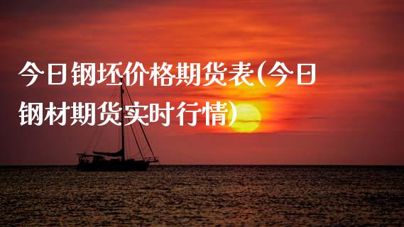 今日钢坯价格期货表(今日钢材期货实时行情)_https://www.qianjuhuagong.com_期货平台_第1张