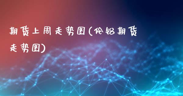 期货上周走势图(伦铝期货走势图)_https://www.qianjuhuagong.com_期货行情_第1张