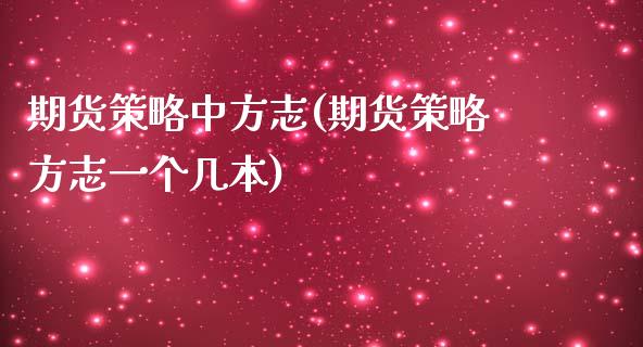 期货策略中方志(期货策略方志一个几本)_https://www.qianjuhuagong.com_期货直播_第1张