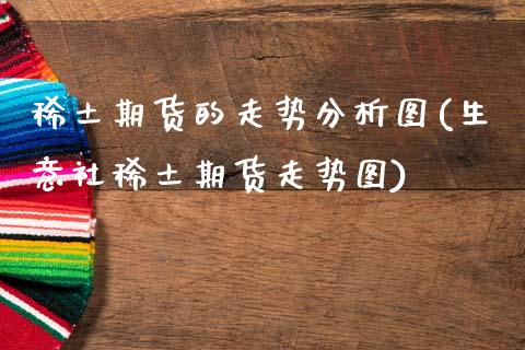 稀土期货的走势分析图(生意社稀土期货走势图)_https://www.qianjuhuagong.com_期货平台_第1张