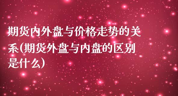 期货内外盘与价格走势的关系(期货外盘与内盘的区别是什么)_https://www.qianjuhuagong.com_期货行情_第1张